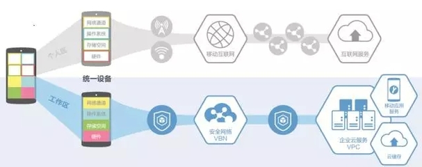 達闥科技攜MCS亮相北京科博會，引領互聯(lián)網安全服務新篇章