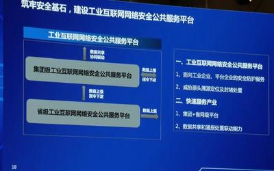 攀登“5G+工業(yè)互聯(lián)網”高峰 運營商登山隊的路徑與安全護航