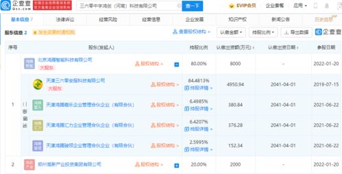 三六零億元加碼布局，新設科技公司深耕互聯網安全服務